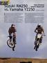 Page: - 102 | Cycle World