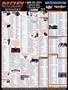 Page: - 115 | Cycle World