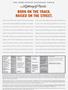 Page: - 42a | Cycle World
