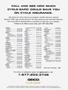 Page: - 58b | Cycle World
