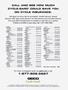 Page: - 66b | Cycle World