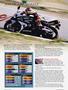 Page: - 46 | Cycle World