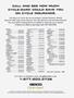 Page: - 58b | Cycle World