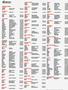Page: - 29 | Cycle World