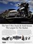 Page: - 33 | Cycle World