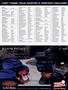 Page: - 28 | Cycle World
