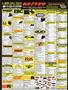 Page: - 119 | Cycle World