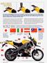 Page: - 42 | Cycle World