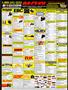 Page: - 103 | Cycle World