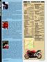 Page: - 46 | Cycle World