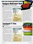 Page: - 100 | Cycle World
