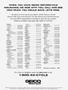 Page: - 50B | Cycle World