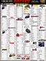 Page: - 142 | Cycle World