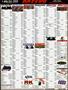 Page: - 143 | Cycle World