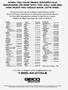Page: - 52B | Cycle World