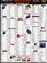 Page: - 122 | Cycle World