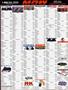 Page: - 123 | Cycle World