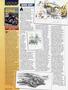 Page: - 34 | Cycle World