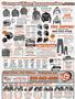 Page: - 127 | Cycle World