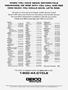 Page: - 50B | Cycle World