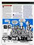 Page: - 106 | Cycle World