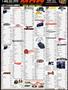 Page: - 112 | Cycle World
