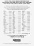 Page: - 54b | Cycle World