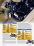 Page: - 42 | Cycle World