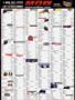 Page: - 113 | Cycle World