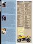 Page: - 64 | Cycle World