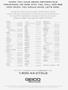 Page: - 50b | Cycle World