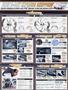 Page: - 95 | Cycle World