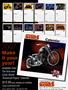 Page: - 101 | Cycle World