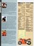 Page: - 94 | Cycle World