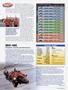 Page: - 62 | Cycle World