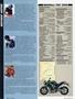 Page: - 82 | Cycle World