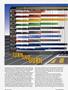 Page: - 42 | Cycle World