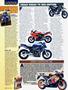 Page: - 28 | Cycle World