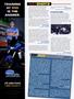 Page: - 20 | Cycle World