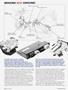 Page: - 38 | Cycle World