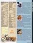 Page: - 35 | Cycle World