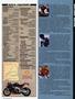 Page: - 35 | Cycle World
