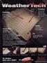 Page: - 21 | Cycle World