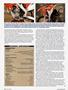 Page: - 50 | Cycle World