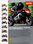 Page: - 104 | Cycle World