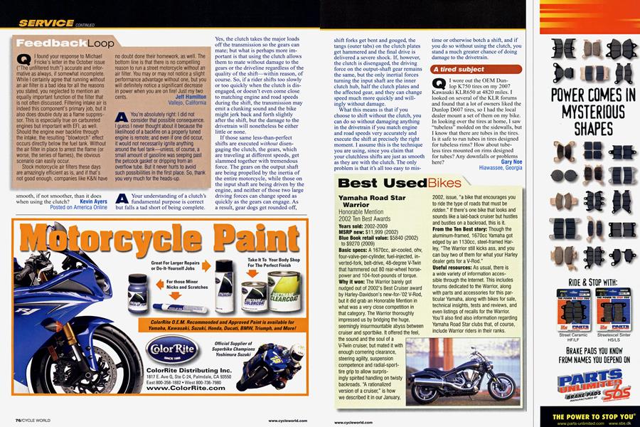 Best Usedbikes