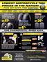 Page: - 55 | Cycle World