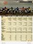 Page: - 62 | Cycle World