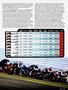Page: - 41 | Cycle World