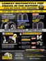 Page: - 47 | Cycle World
